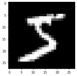 _images/1_2_comp_vision_example_mnist_14_1.png