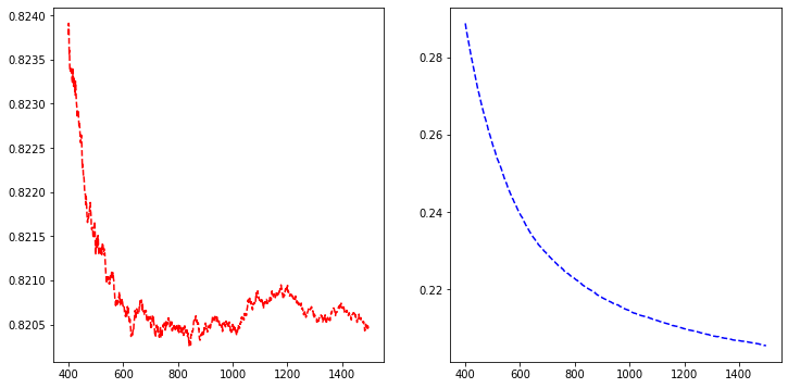 _images/3_2_decision_making_Example_40_1.png