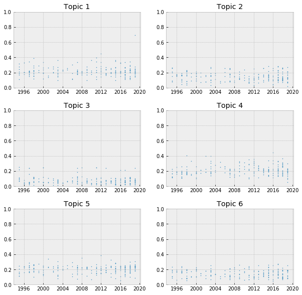 _images/0fdae68813c360cbf310af0917eb253e0618641f87eddfe3c1eb796adb2b9a29.png
